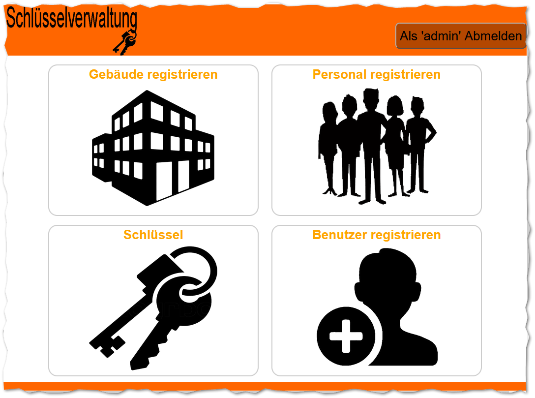 welche schluesselverwaltung