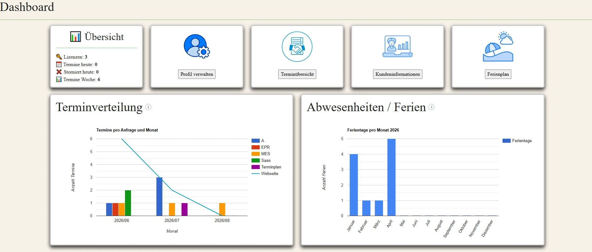 Terminplan-Dashboard